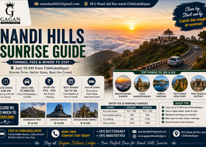 Nandi Hills Sunrise Guide