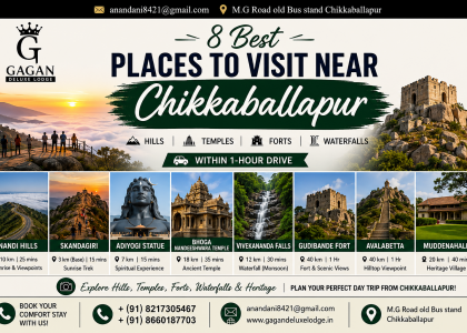 Places to Visit Near Chikkaballapur