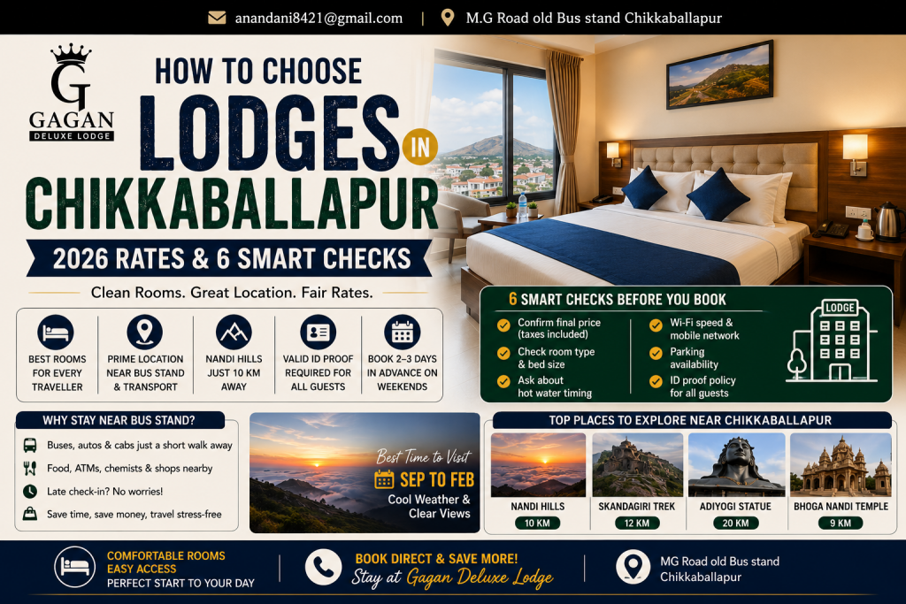 Lodges in Chikkaballapur