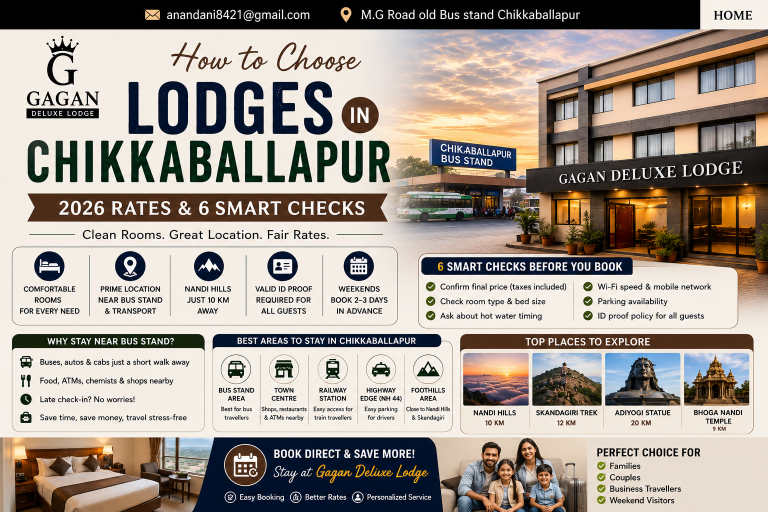 How To Choose Lodges In Chikkaballapur Without Guesswork