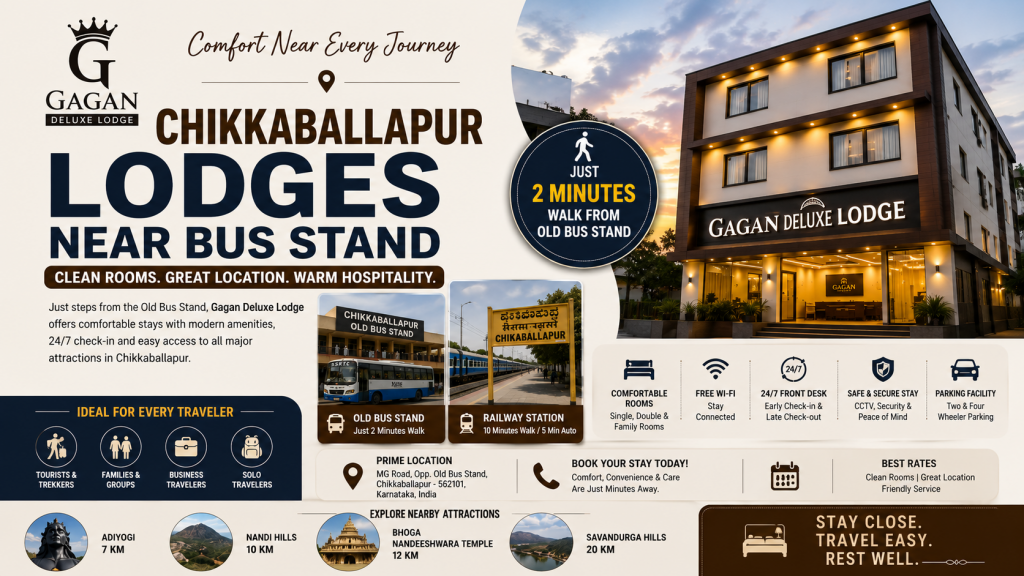 Chikkaballapur Lodges Near Bus Stand