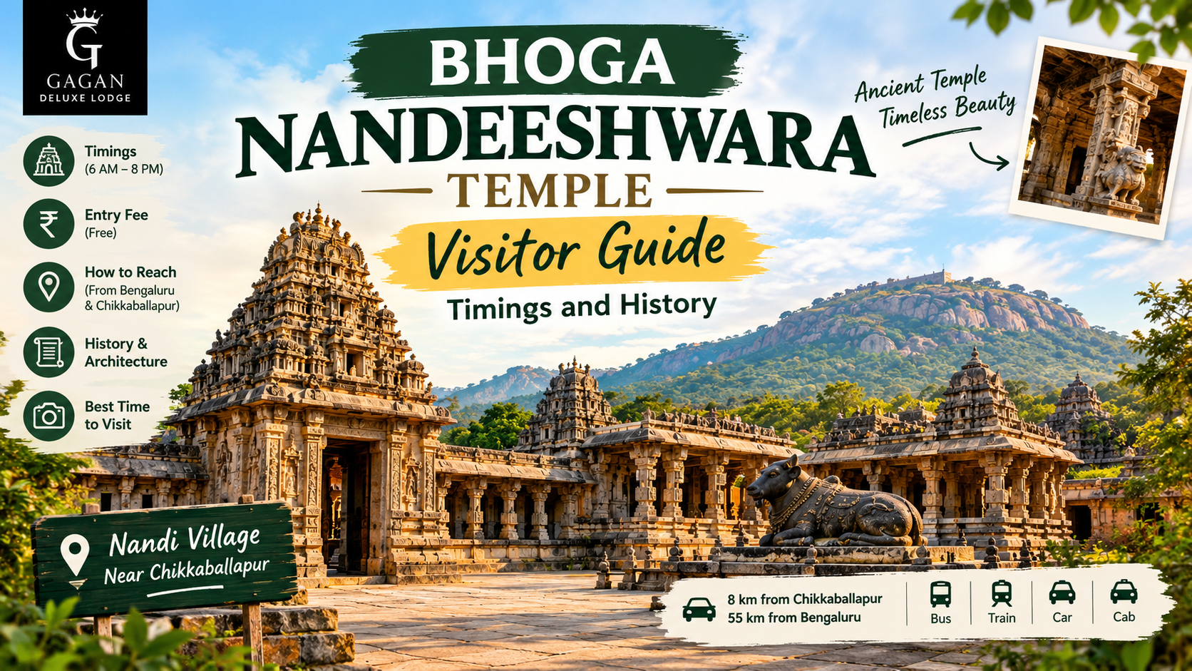 Bhoga Nandeeshwara Temple